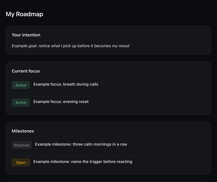 The roadmap in your student portal — Example data