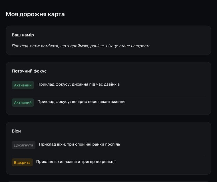 Дорожня карта в особистому кабінеті — Приклад даних